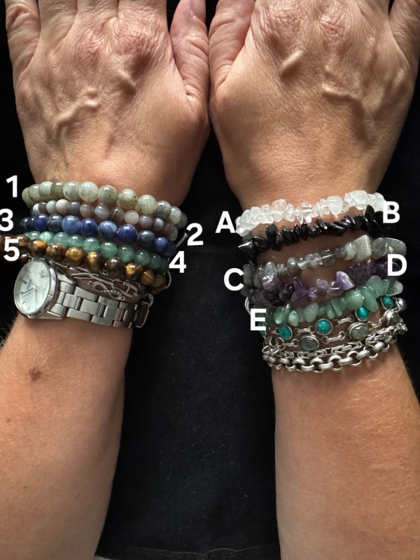 Welke edelsteen armband aan welke arm dragen?