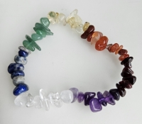 Chakra split armband